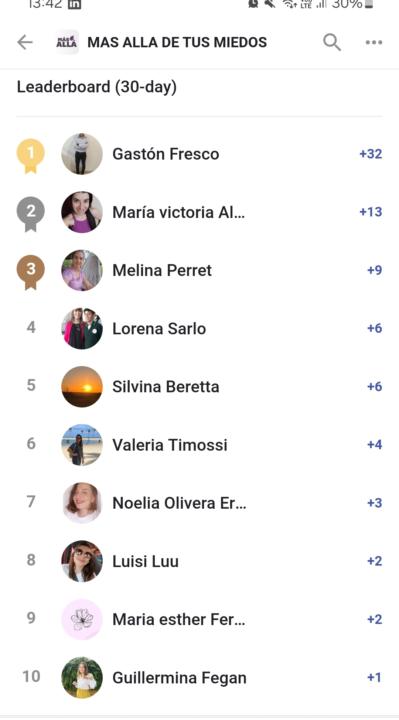 Líder del mes 🚀🎁🦋