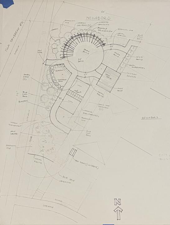 First project of the year. Over $6k in rebates for removing lawn. 