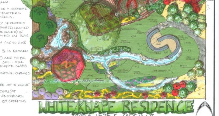 Waterwise/Xeriscaping School