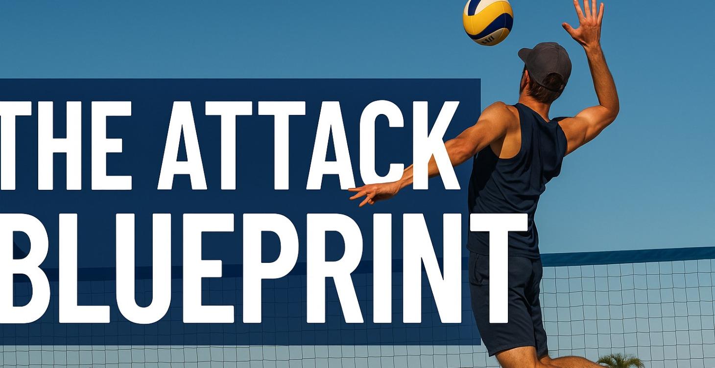 The Attack Blueprint