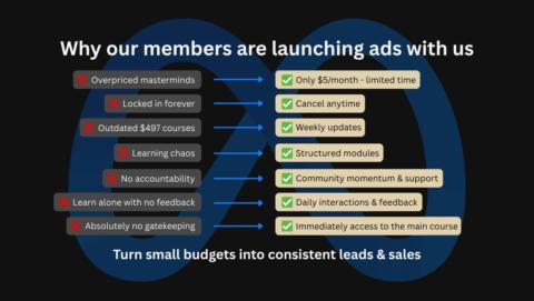Master Meta Ads gallery image