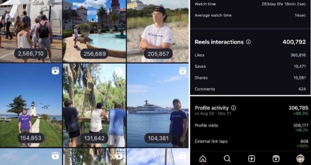 Social Media Monetization 101