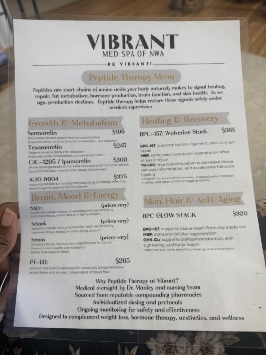 Peptide Prices at my local medspa 