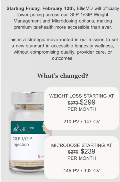 GLP-1/GIP PRICE DROP!!!