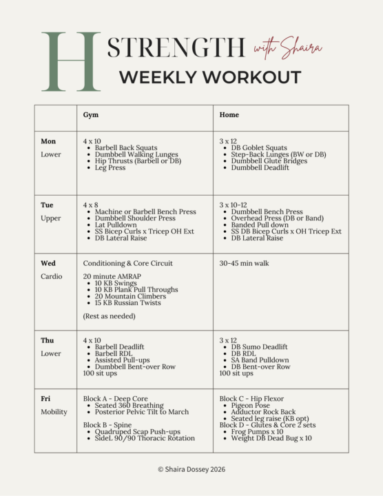 Recipe Rotation for Nov 30th-Dec 6th