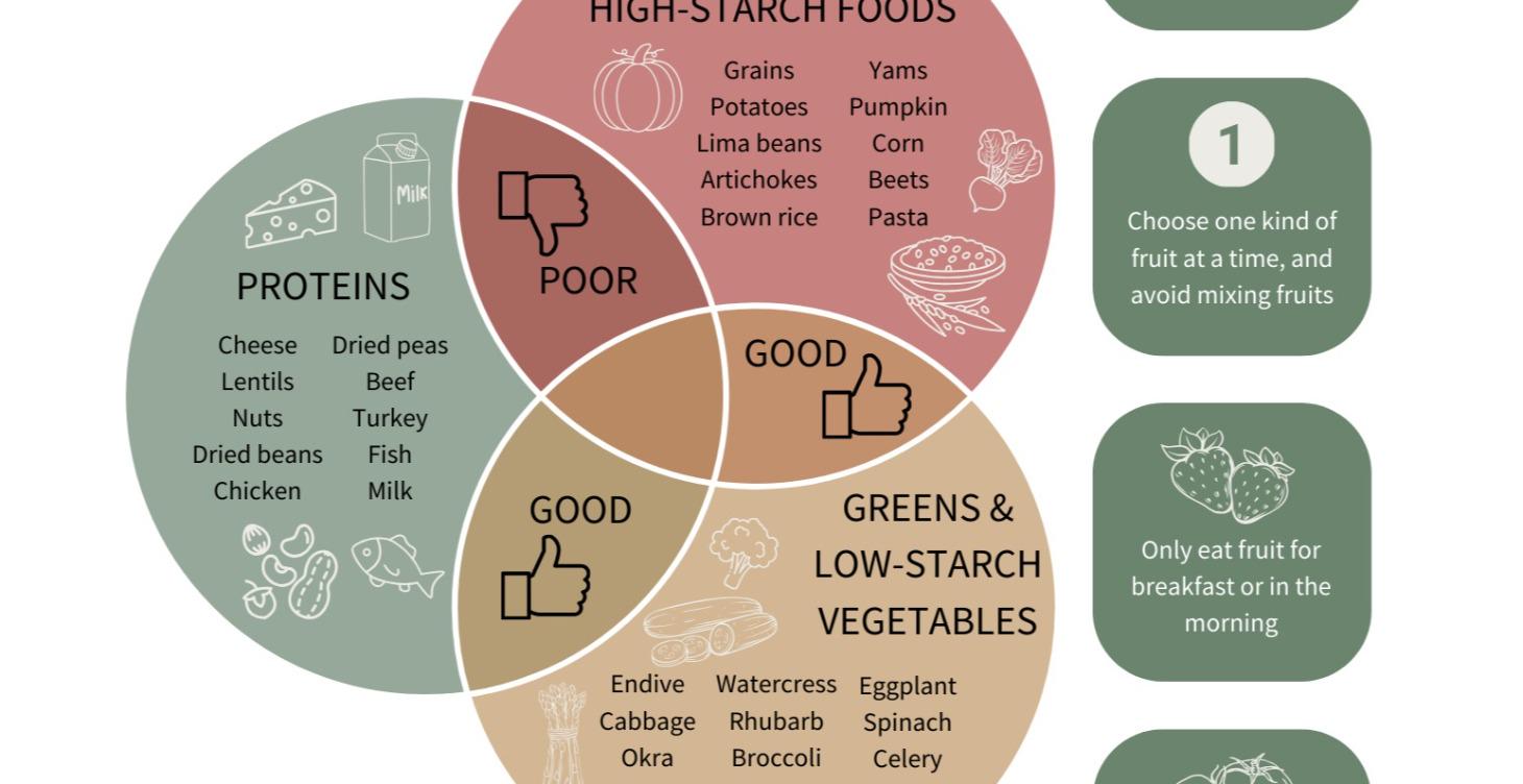 Free Health Handouts