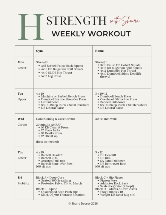 Recipe Rotation for Dec 8th-13th