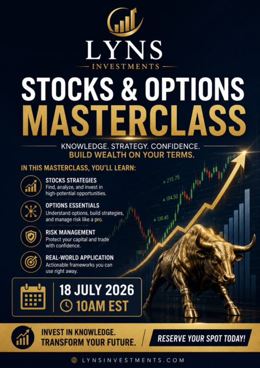 Intro to Options Masterclass 