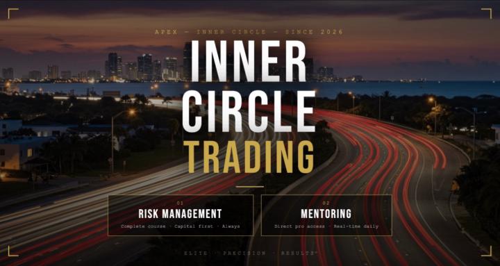 Apex Inner Circle Trading
