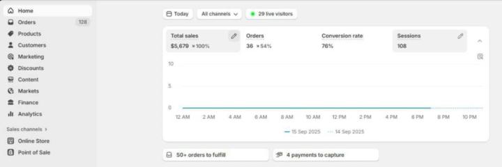 From Idea to Proof: Real Results Using StepXstep Methods