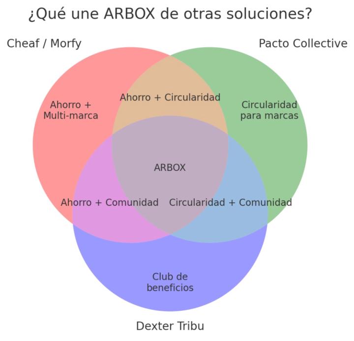 Agustin Perez Scarfo