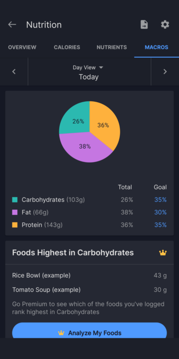 5/1/25 Macros