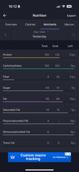 4/18 - 14 days in a row 