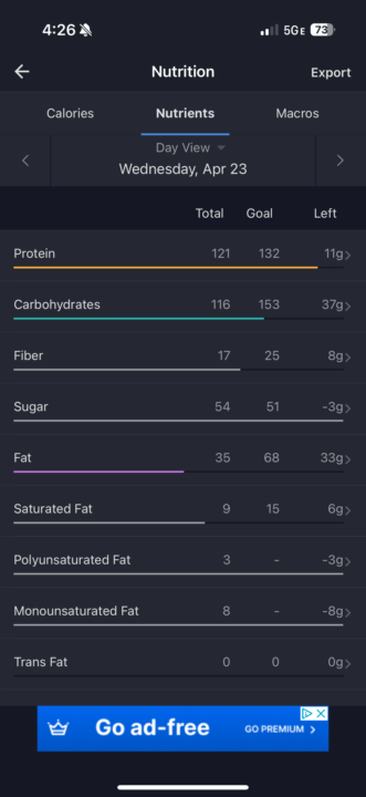 4/23 - 4/27 | 23 days in a row