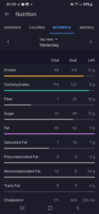 April challenge check in