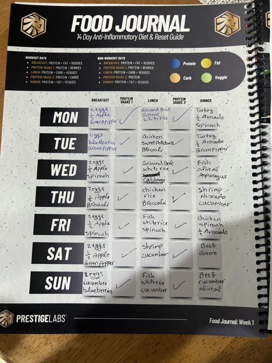 Week 2