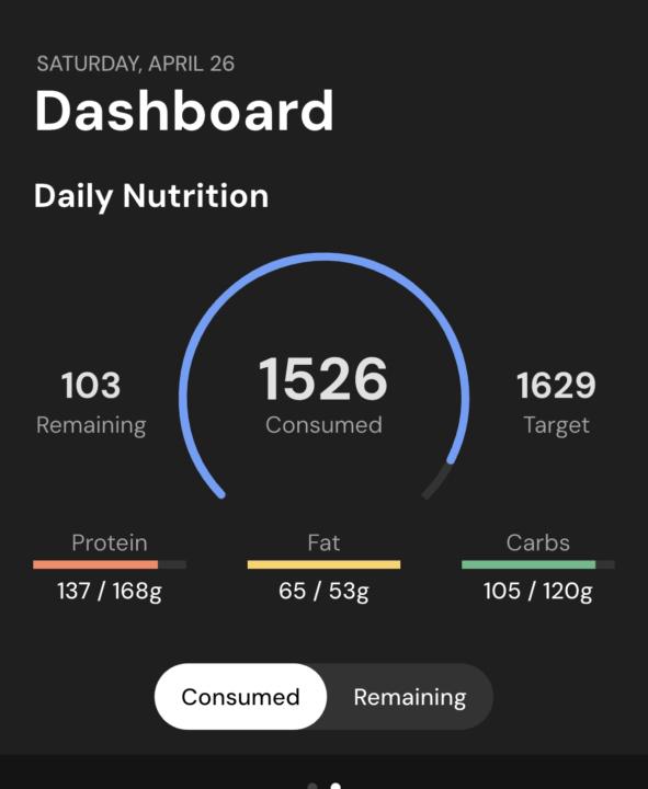 Day 6