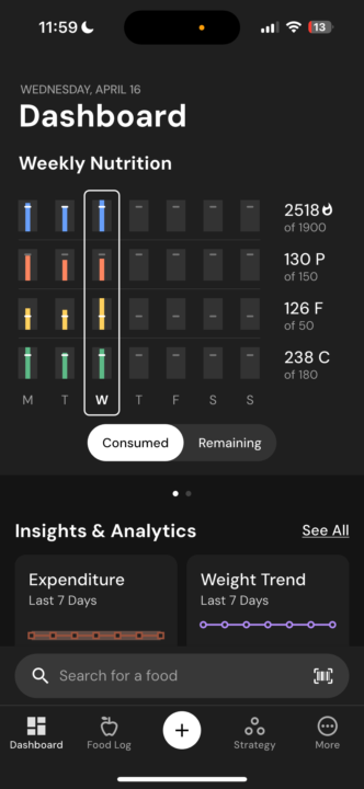 Macros