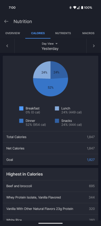 4/27 macros