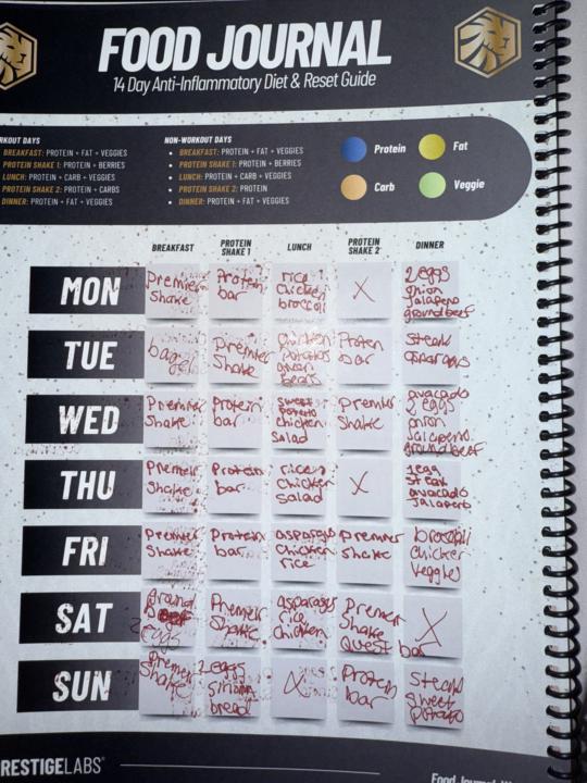 Week 2