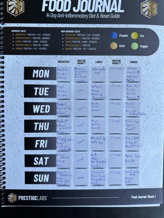 Week 1 Check-In