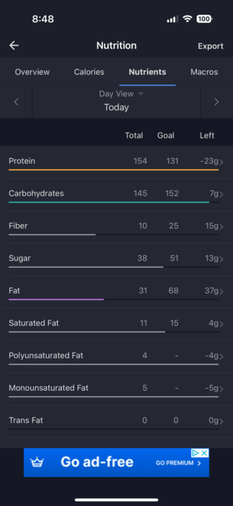 4/16 - 12 days in a row