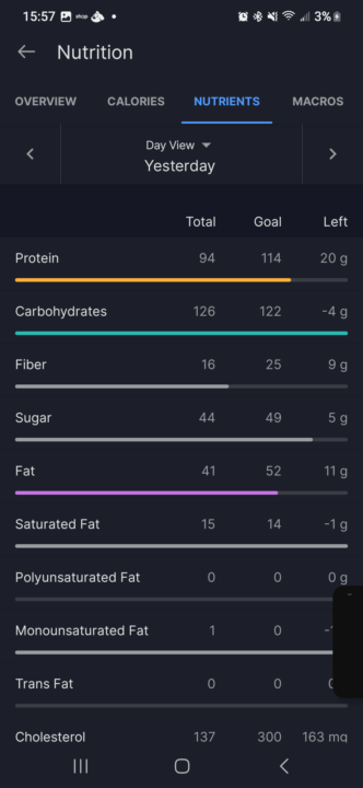 April challenge check in 