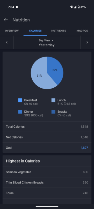 4/28 macros