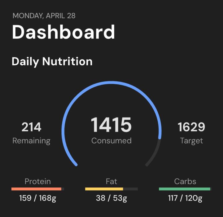 Day 8 