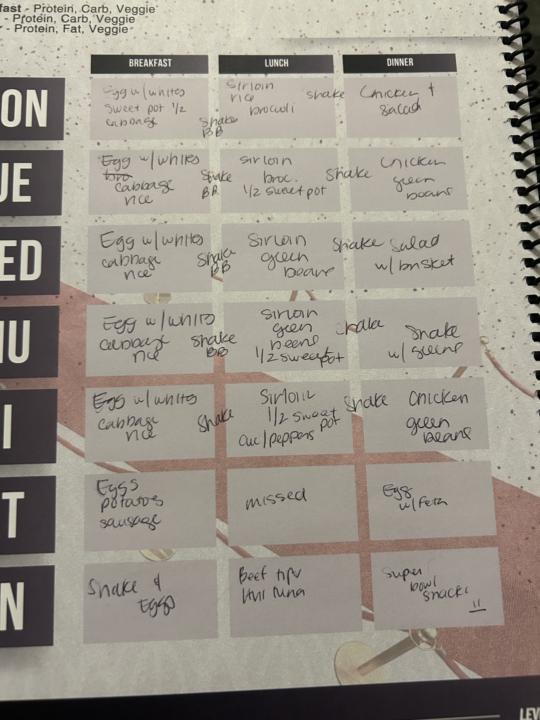 Week 3 