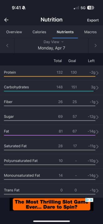 April Challenge - Day 8