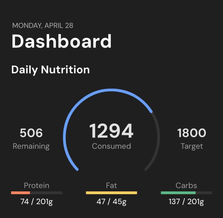 April Challenge 