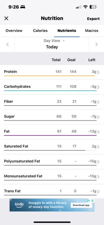 Macros