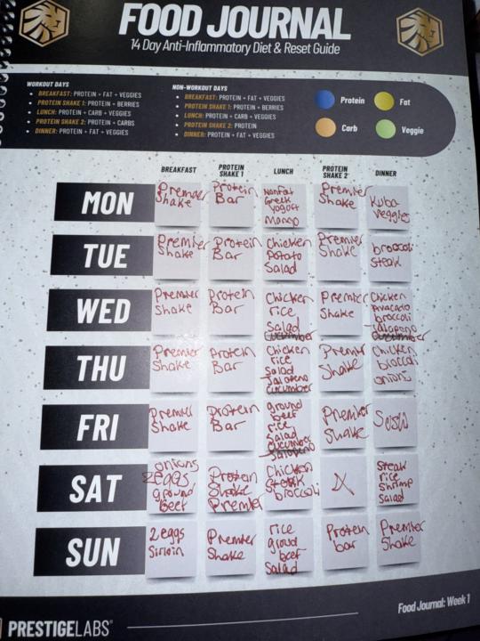 Week 1 