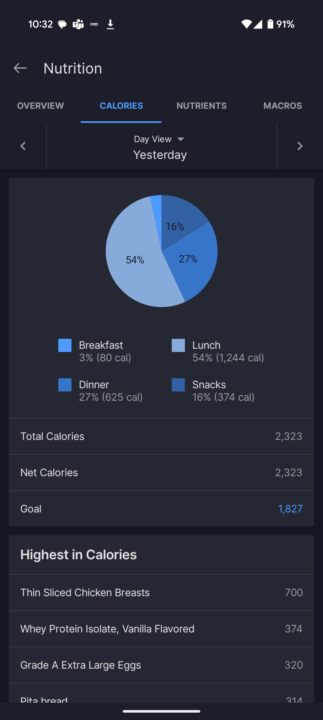 4/29 macros