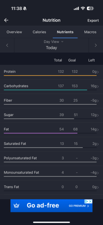 4/17 - 13 days in a row