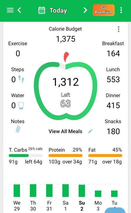 week 2 check-in. 