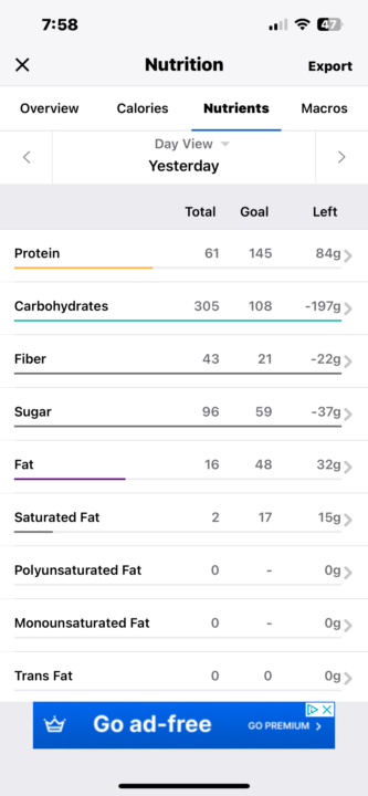 Macros
