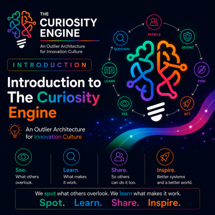 The Curiosity Engine is live! 🎉