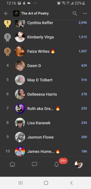 The leaderboard has officially entered poetry gladiator mode. 🔥
