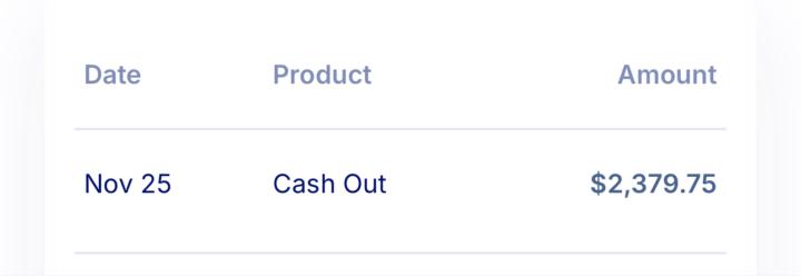 Over $2300 on my sons birthday!