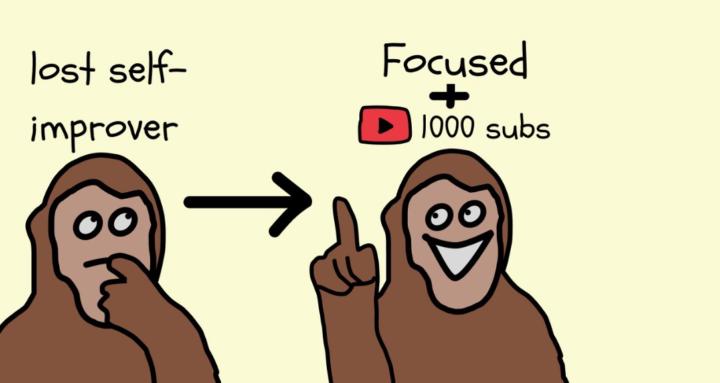 Monke's Troop