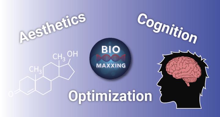 Biomaxxing