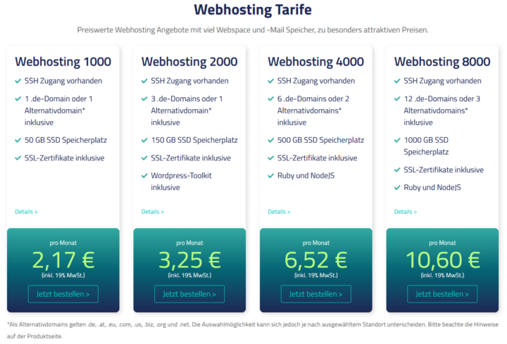 Webseite erstellen: Hausaufgabe - Domain- und Hostinganbieter finden!