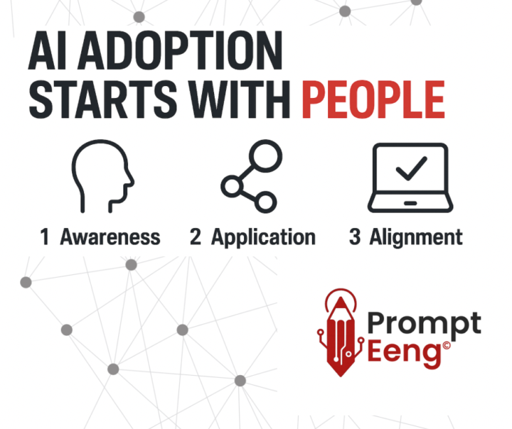   💡  How to adopt AI at work