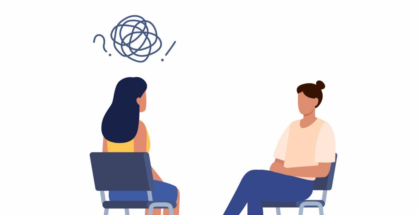 The Cognitive Model: How Thoughts Shape Behavior