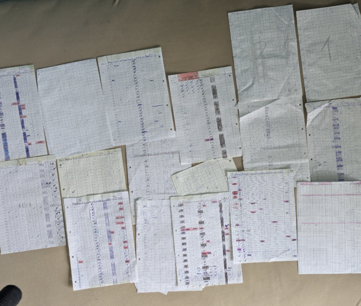 💵 I made $1.6K in a single day thanks to ELITE consistency (ASK ME ANYTHING)