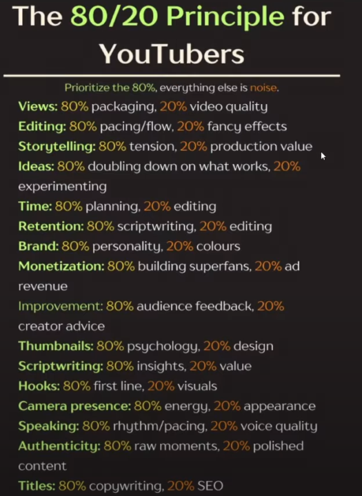 80/20 RULE but for everything...