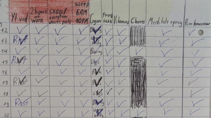 🏆 Ask Me ANYTHING About Staying Locked In on your biz (90+ ENTREPRENEURS helped)