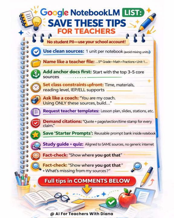 ✅ Best NotebookLM Tips for Teachers (Printable)
